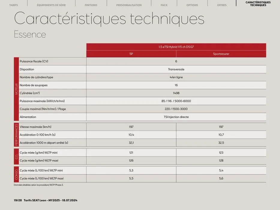 SEAT Leon 5 portes du 24 juillet au 24 juillet 2025 - Catalogue page 19