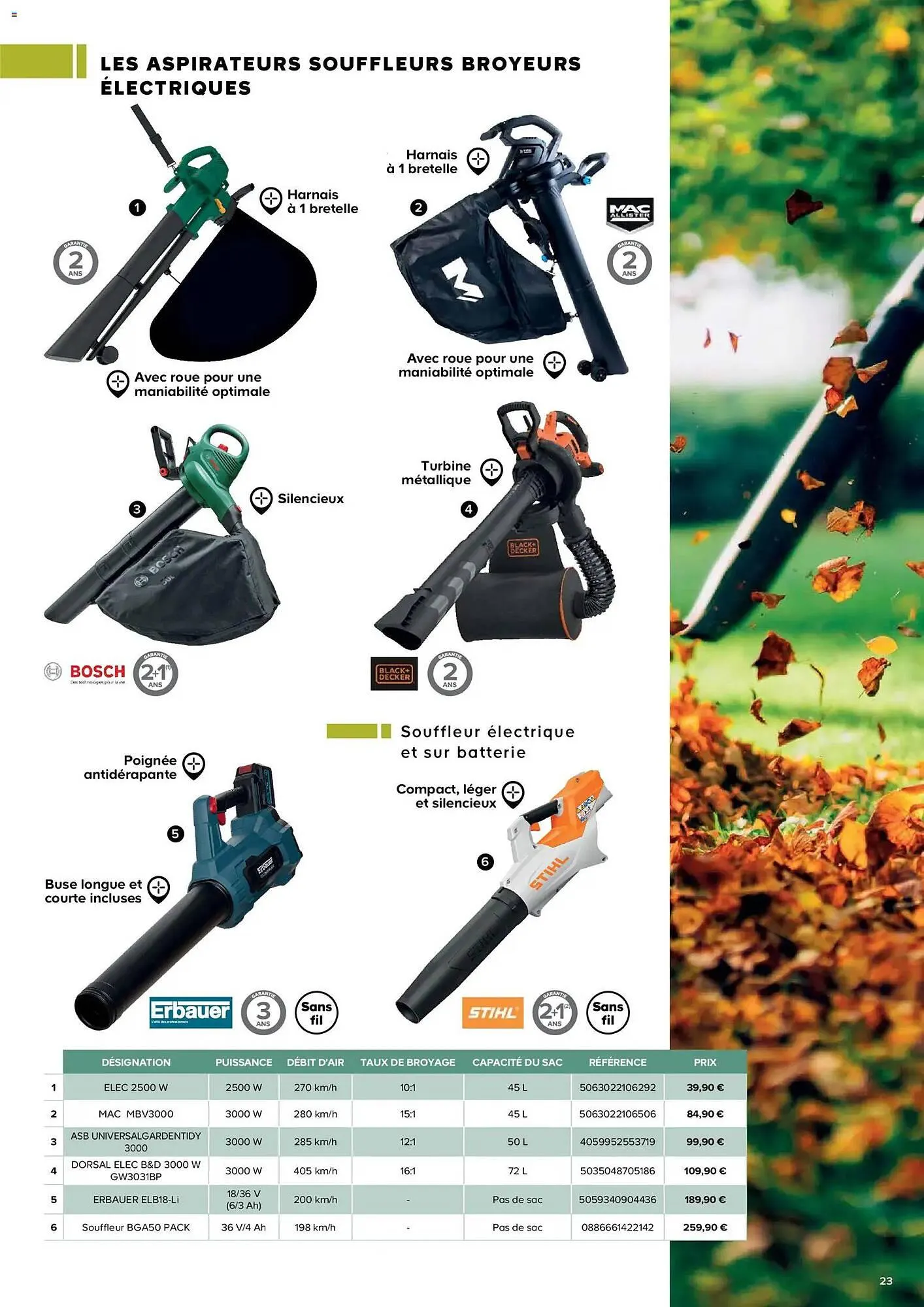 Catalogue Castorama du 26 février au 31 décembre 2026 - Catalogue page 23