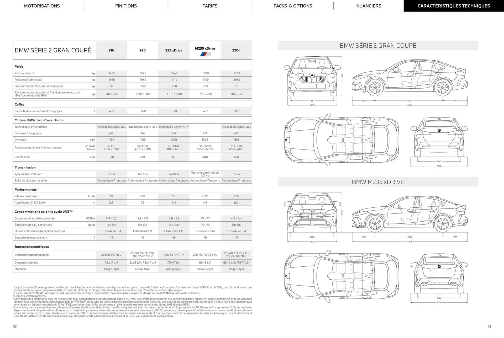 Catalogue BMW du 5 novembre au 5 novembre 2026 - Catalogue page 16