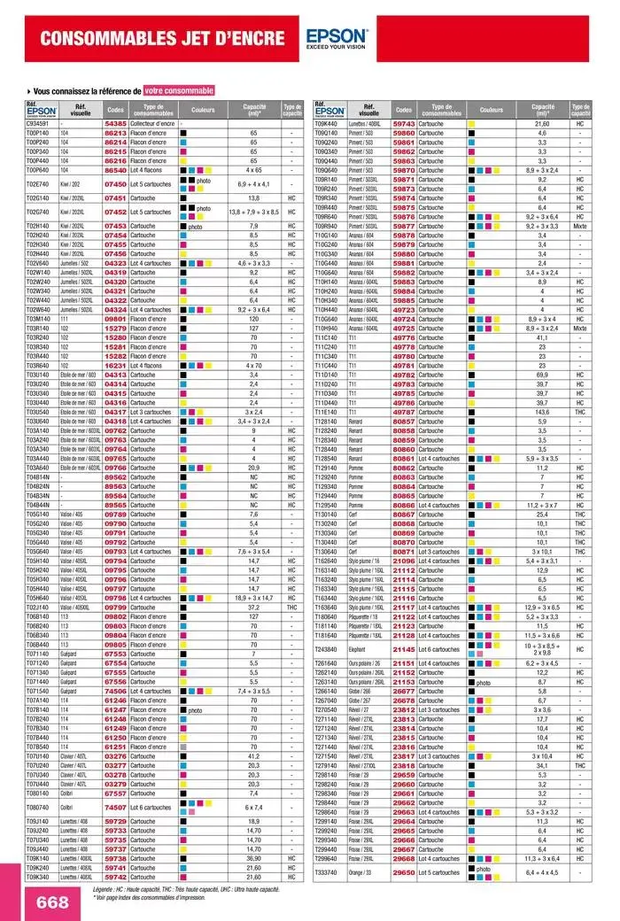 Catalogue Entreprises 2025 du 13 janvier au 31 décembre 2025 - Catalogue page 670