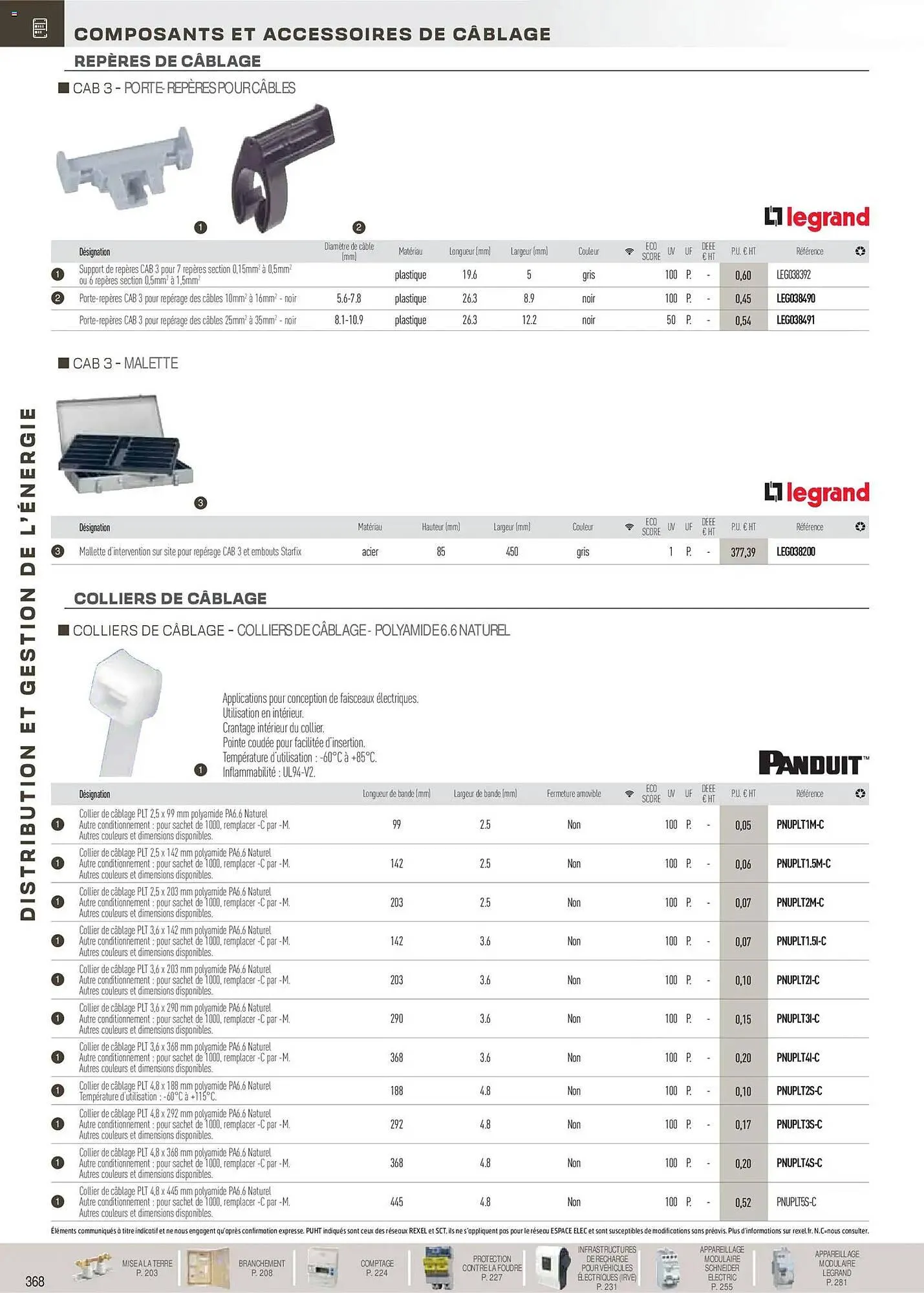 Catalogue Rexel du 18 novembre au 31 décembre 2026 - Catalogue page 169