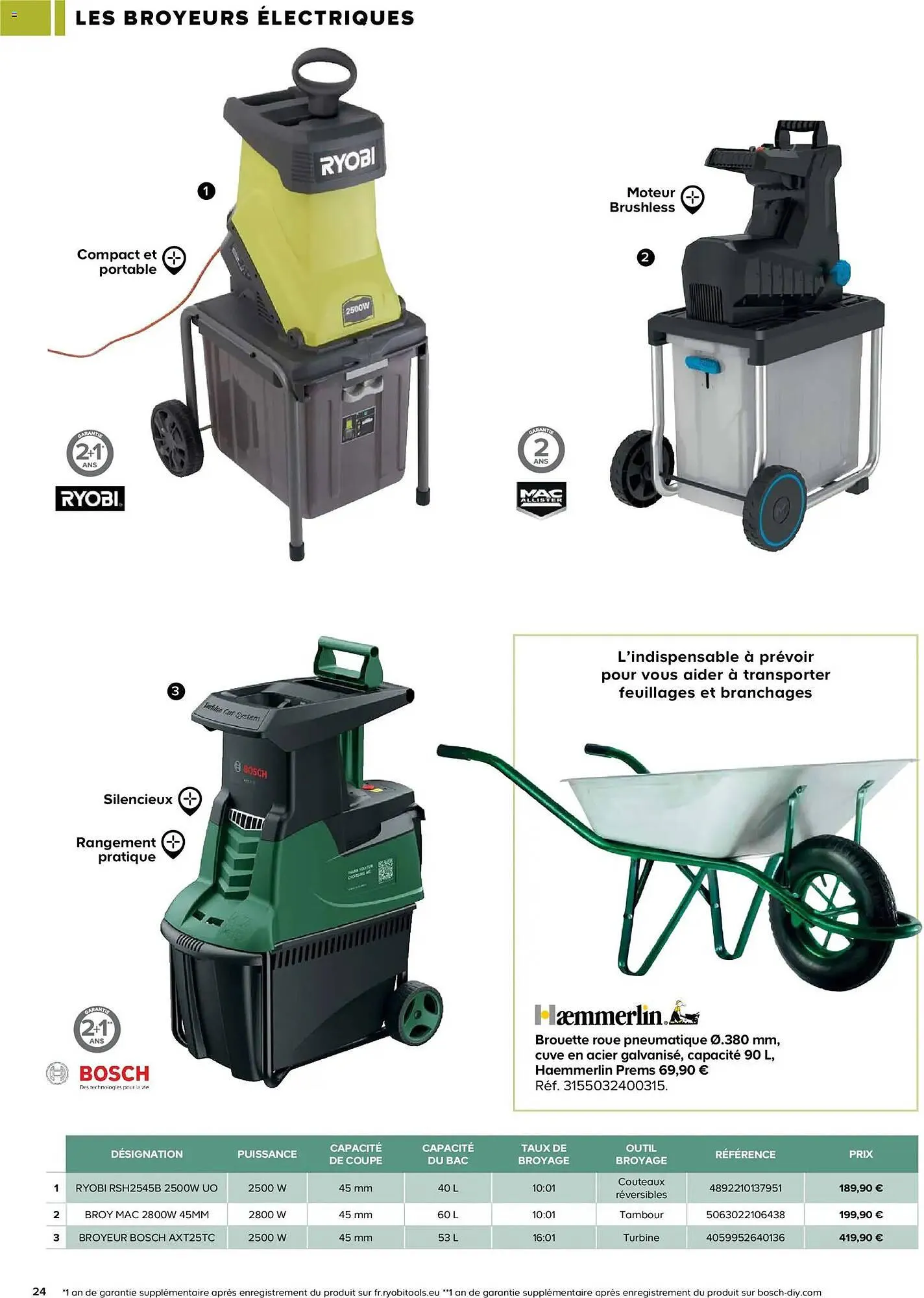 Catalogue Castorama du 26 février au 31 décembre 2026 - Catalogue page 24