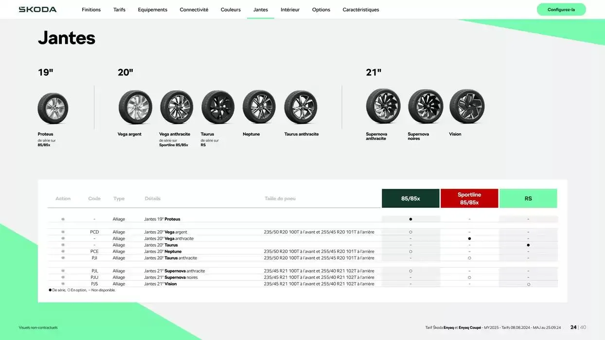 Enyaq SUV Version 85 du 6 novembre au 6 novembre 2025 - Catalogue page 24