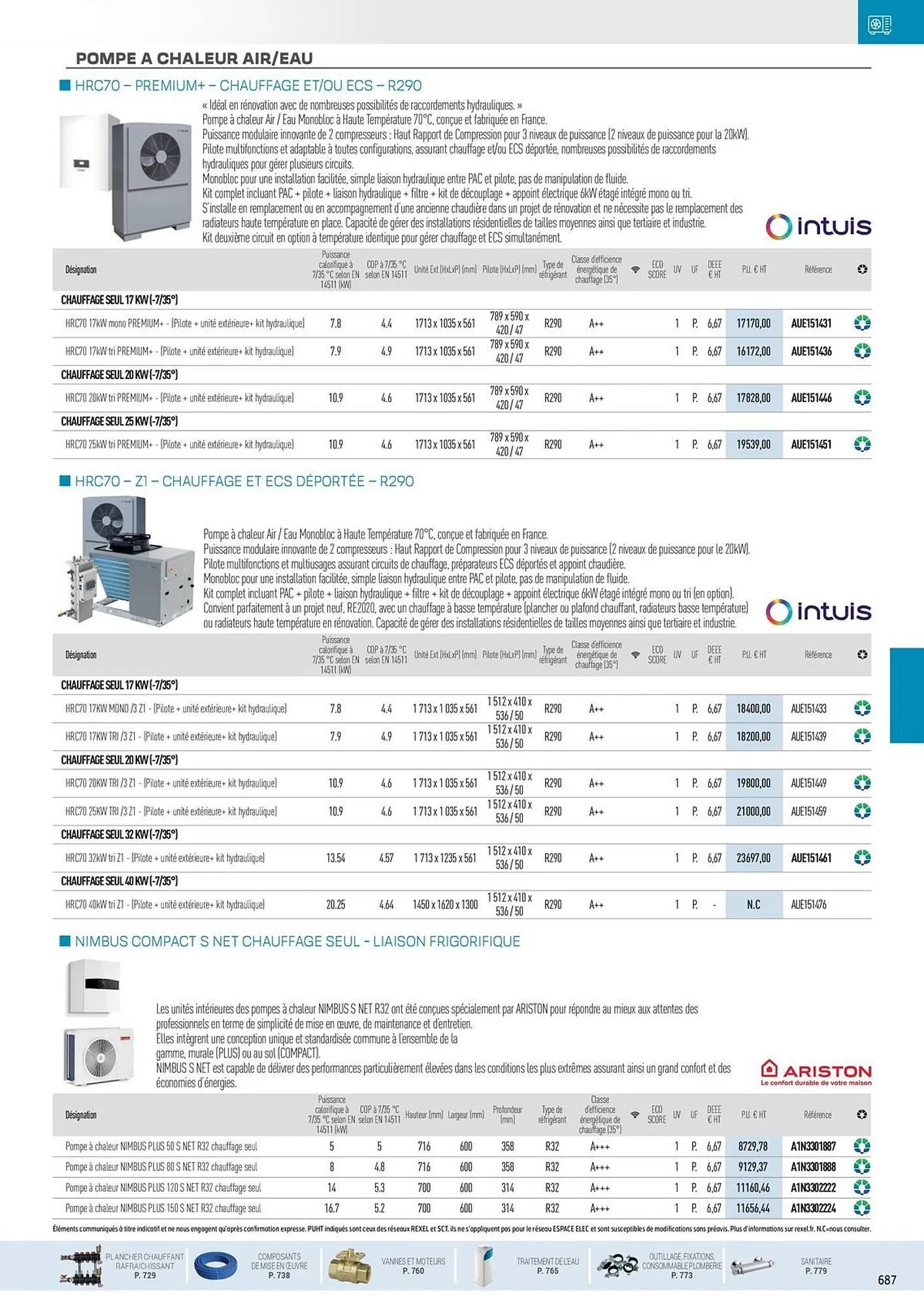 Catalogue Rexel du 31 octobre au 31 décembre 2025 - Catalogue page 29