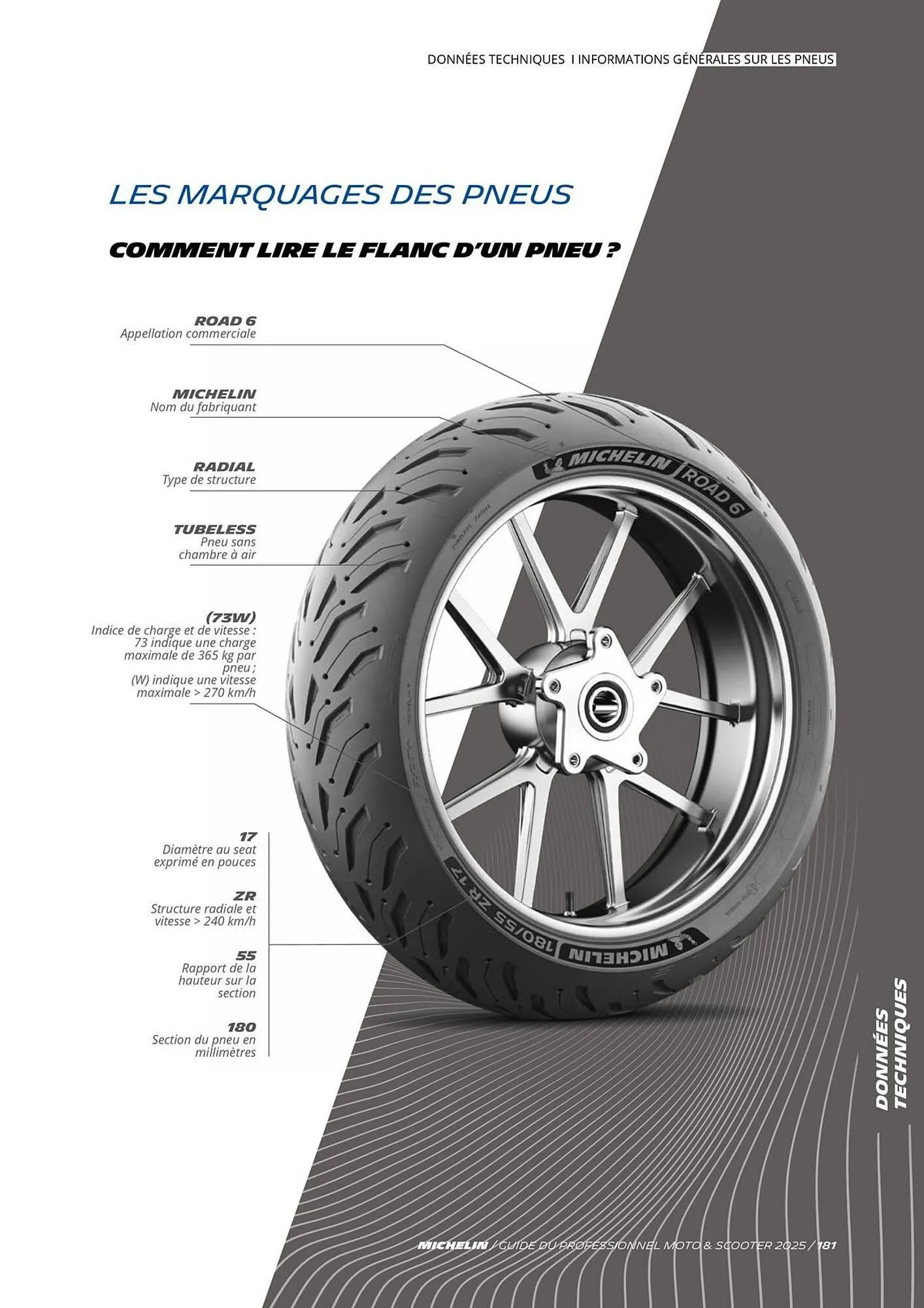 Catalogue Bihr du 3 juillet au 31 décembre 2025 - Catalogue page 181