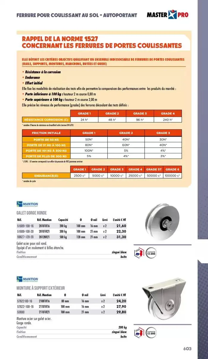 Essentiel Industrie 2025 du 3 janvier au 31 décembre 2025 - Catalogue page 605