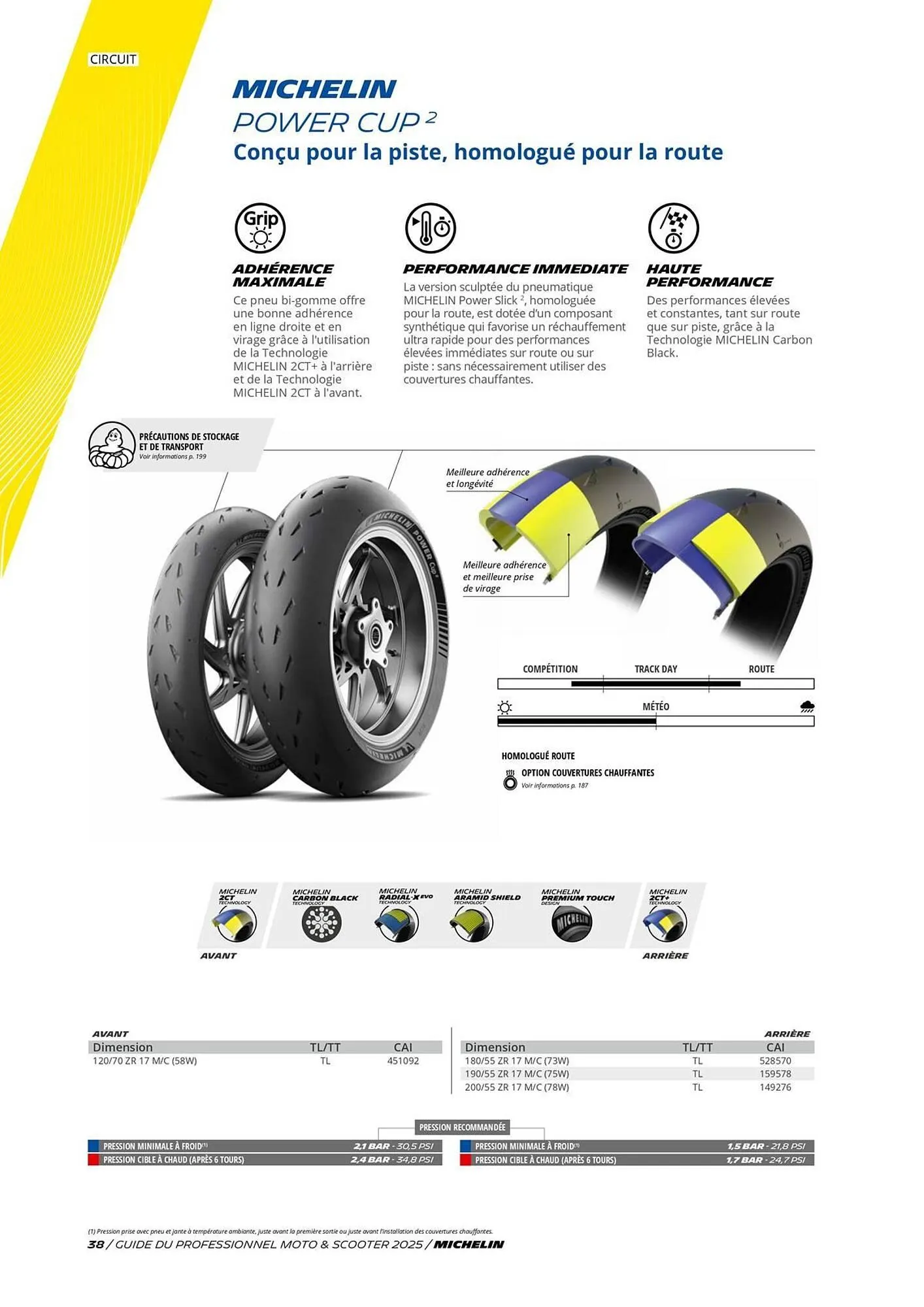 Catalogue Bihr du 3 juillet au 31 décembre 2025 - Catalogue page 38