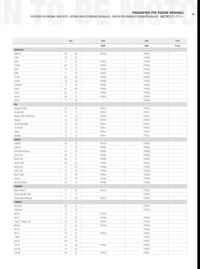 LIGHTECH 2025 du 6 mai au 31 décembre 2025 - Catalogue page 67