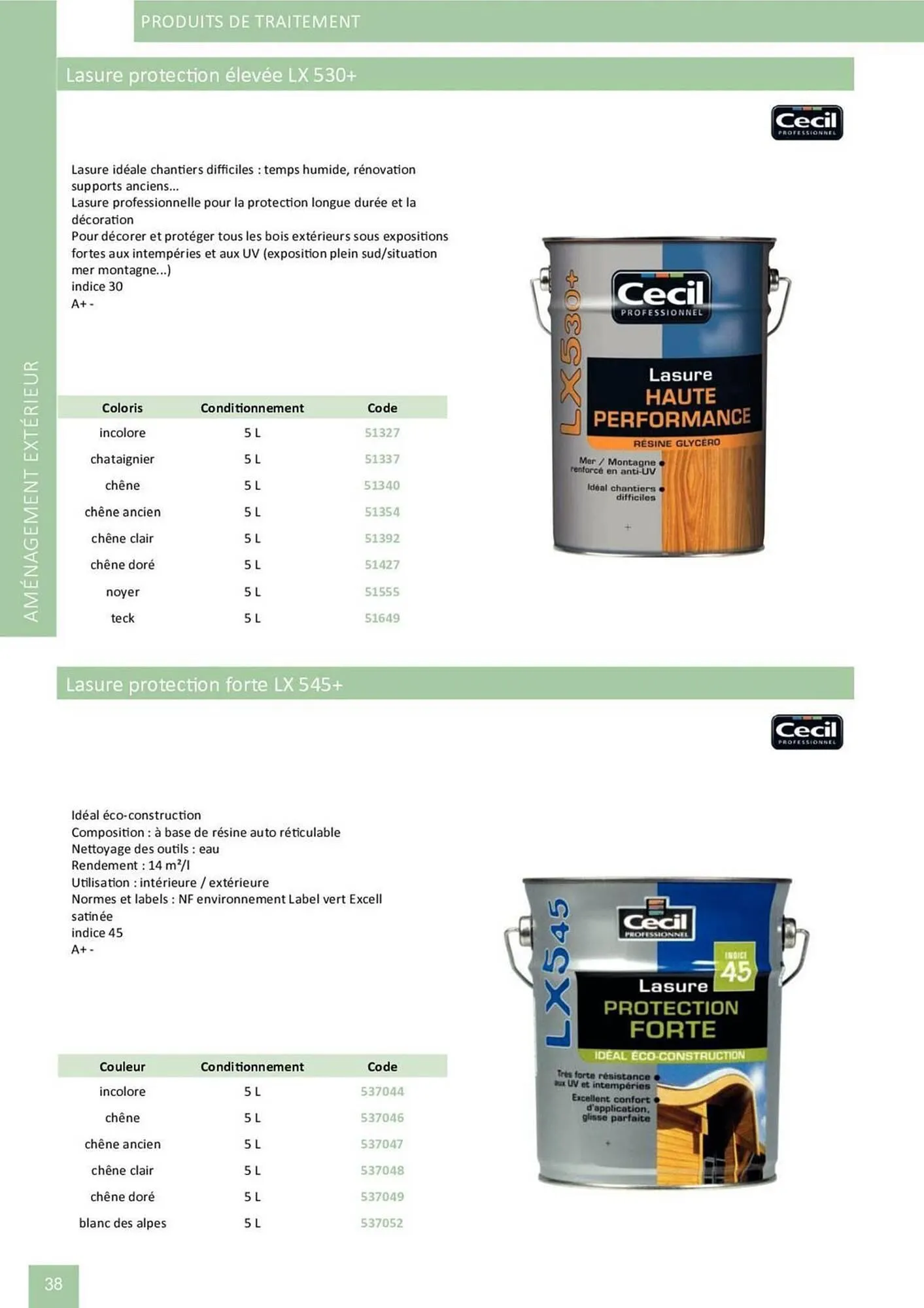 Catalogue Doras du 2 avril au 31 août 2025 - Catalogue page 83