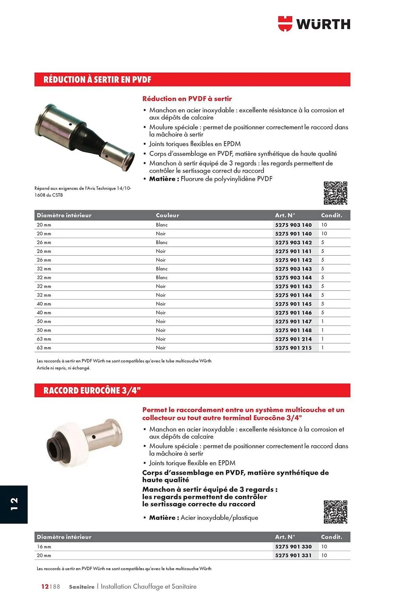 Catalogue Würth du 12 mai au 31 décembre 2025 - Catalogue page 1632