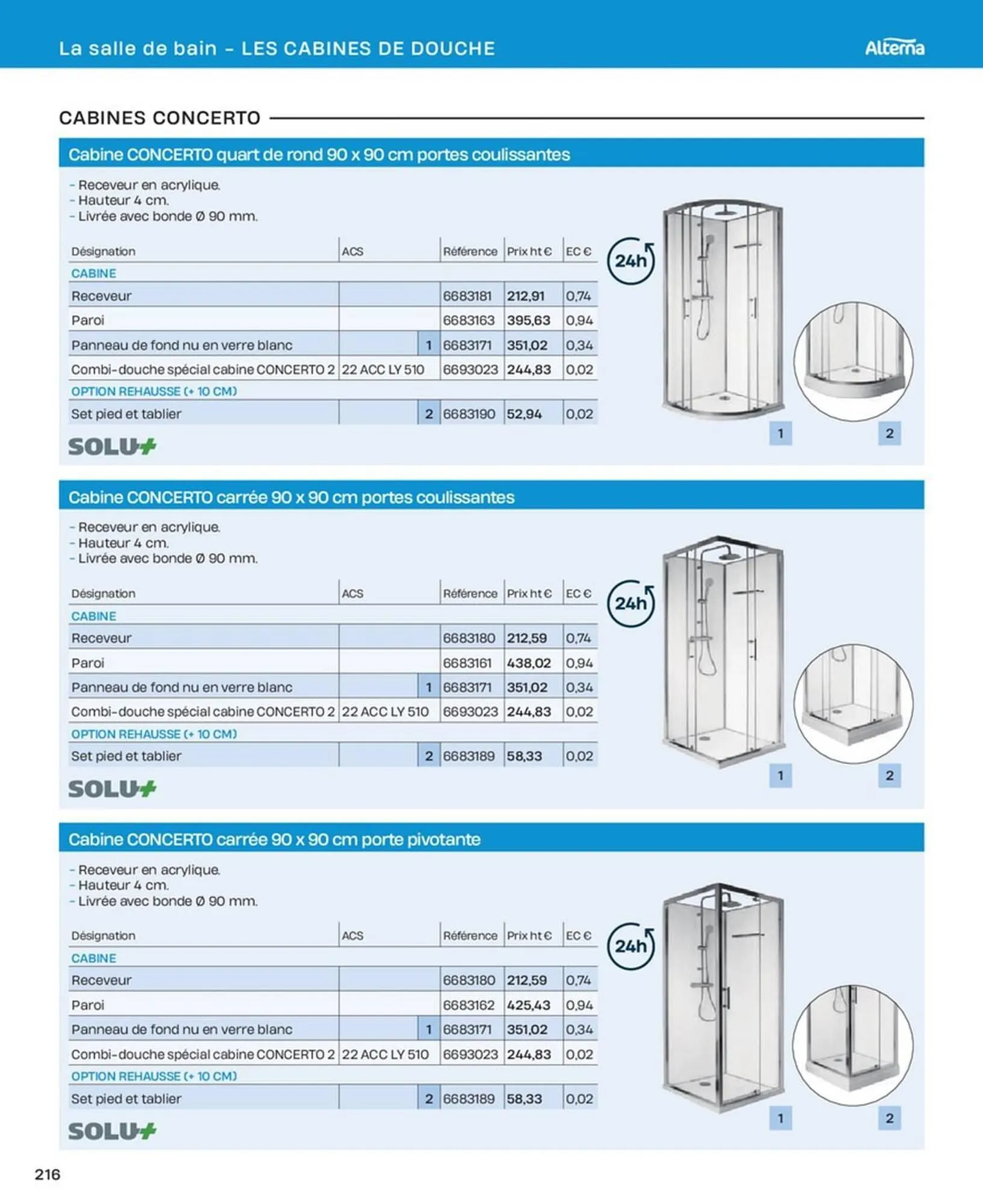 Catalogue Cedeo du 10 octobre au 31 décembre 2025 - Catalogue page 216