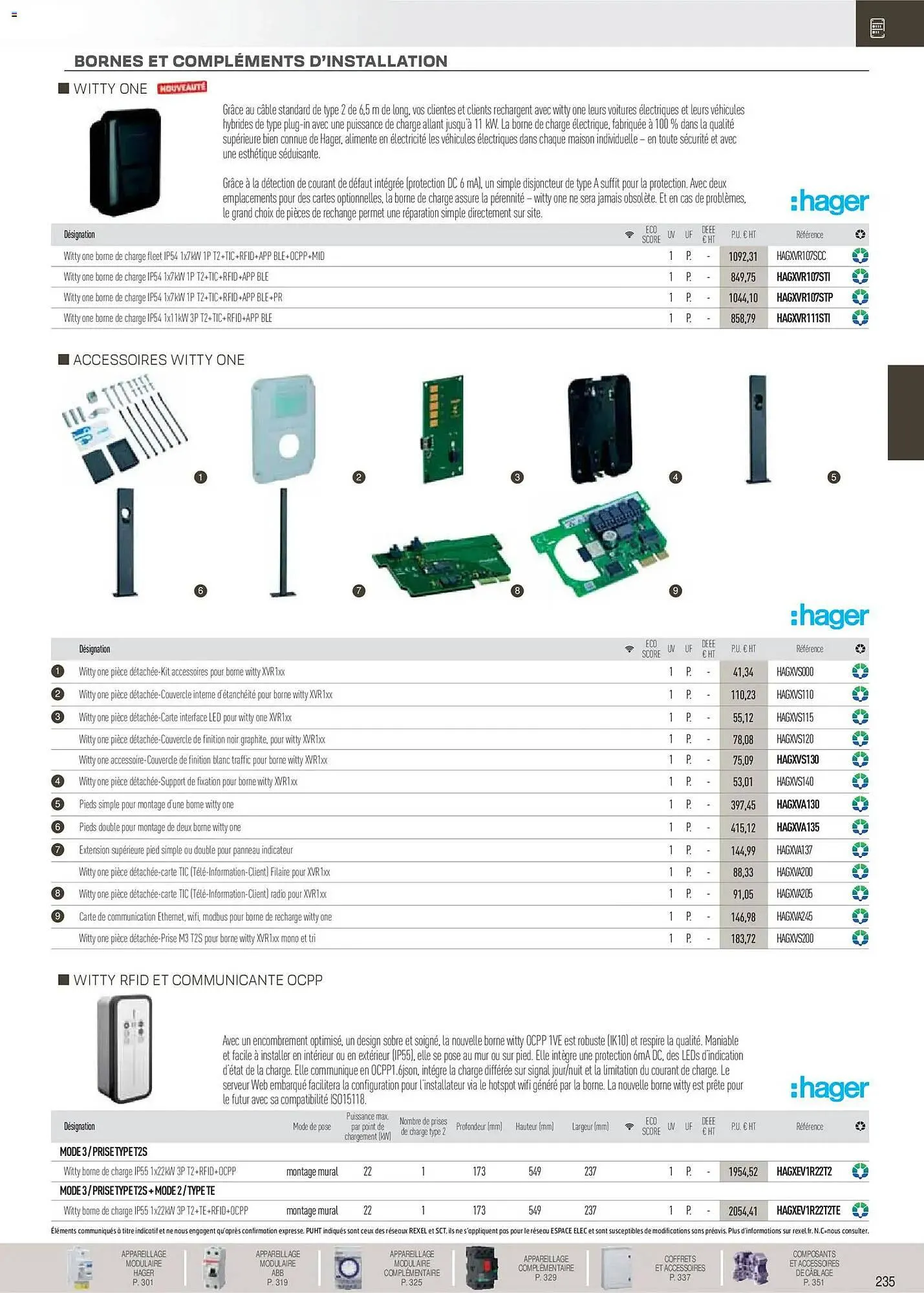 Catalogue Rexel du 18 novembre au 31 décembre 2026 - Catalogue page 36