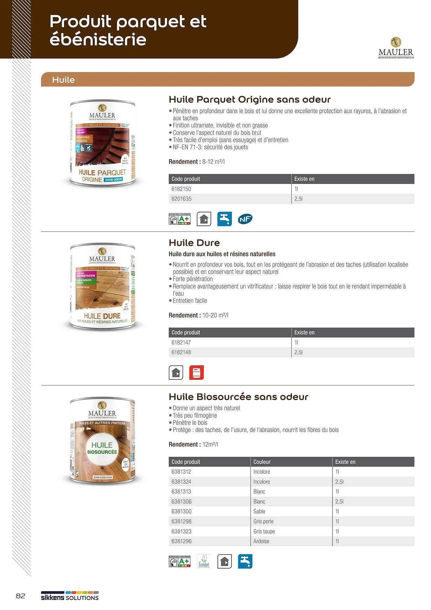 Catalogue Sikkens Solution du 8 janvier au 28 décembre 2025 - Catalogue page 82