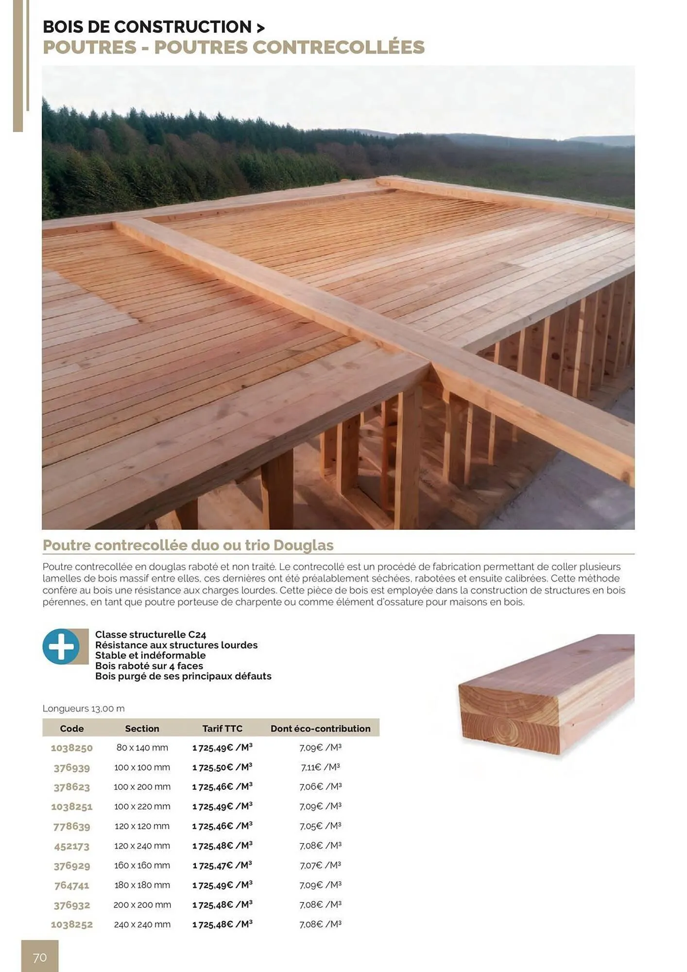 Catalogue Samse du 30 avril au 31 décembre 2026 - Catalogue page 70