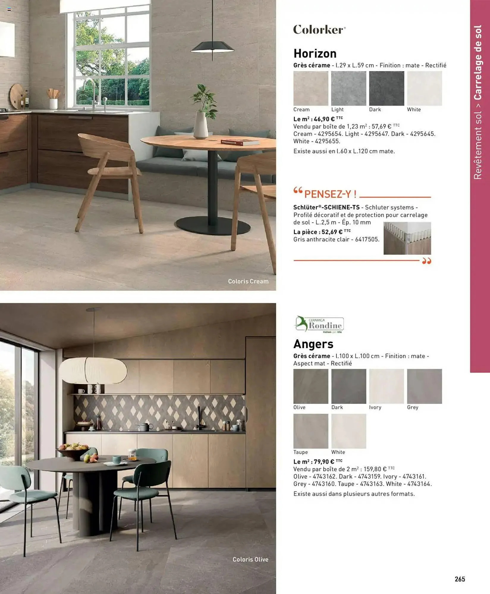 Catalogue Point P du 16 avril au 31 décembre 2025 - Catalogue page 415