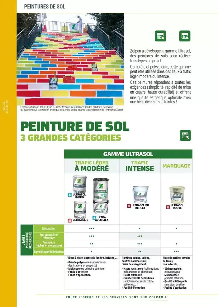 Le Guide Pro 2025 du 13 janvier au 31 décembre 2025 - Catalogue page 123