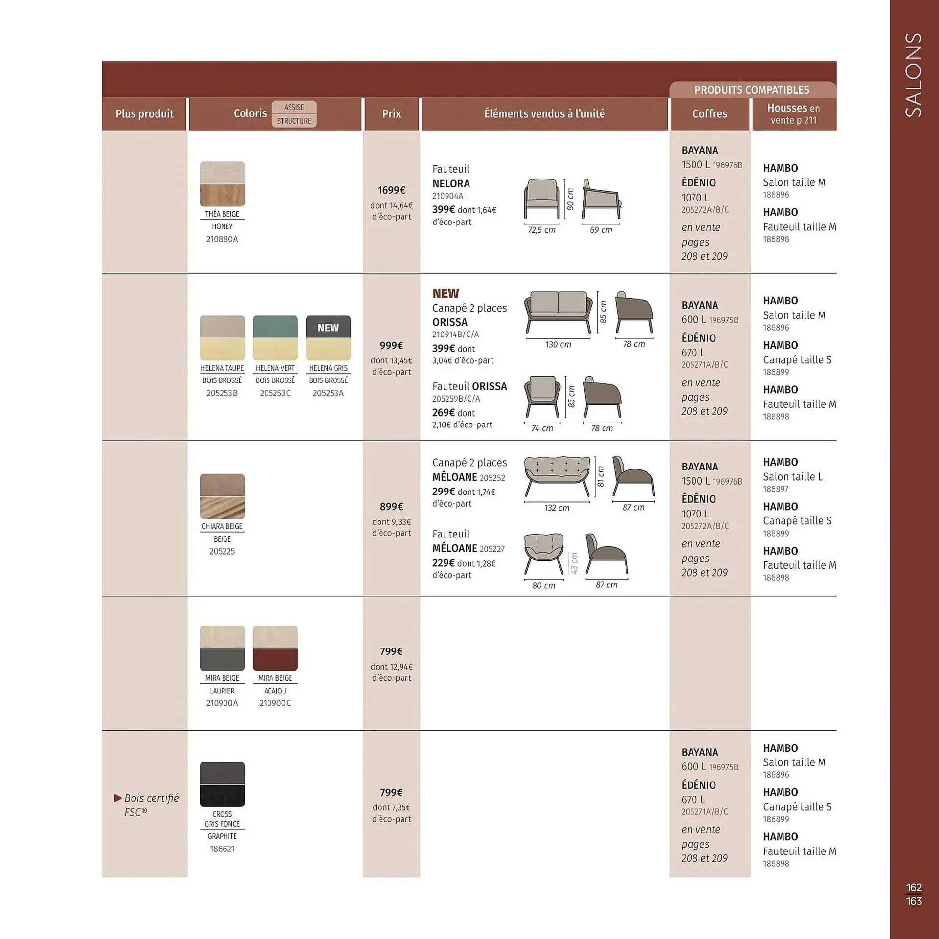 Catalogue Maxi Bazar du 9 février au 31 décembre 2026 - Catalogue page 164