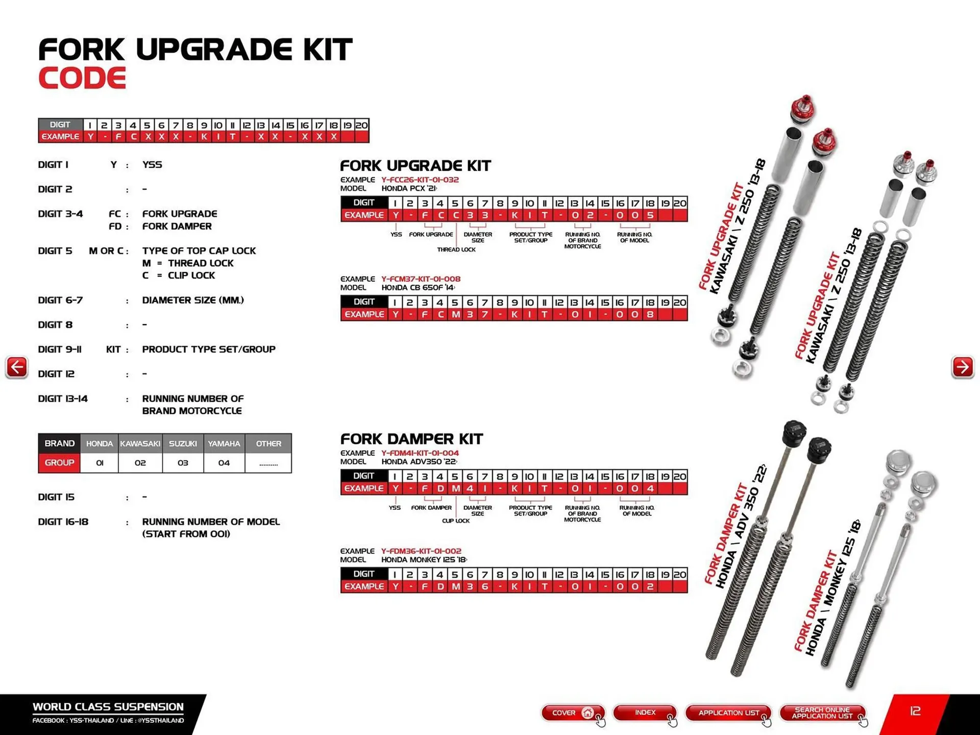 Catalogue Bihr du 23 mai au 31 décembre 2025 - Catalogue page 14
