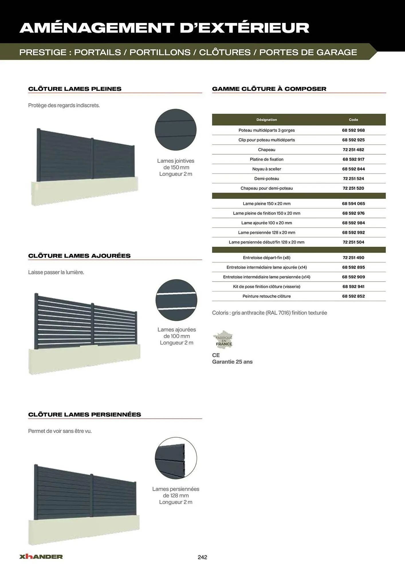 Catalogue Prolians du 2 septembre au 31 décembre 2025 - Catalogue page 242