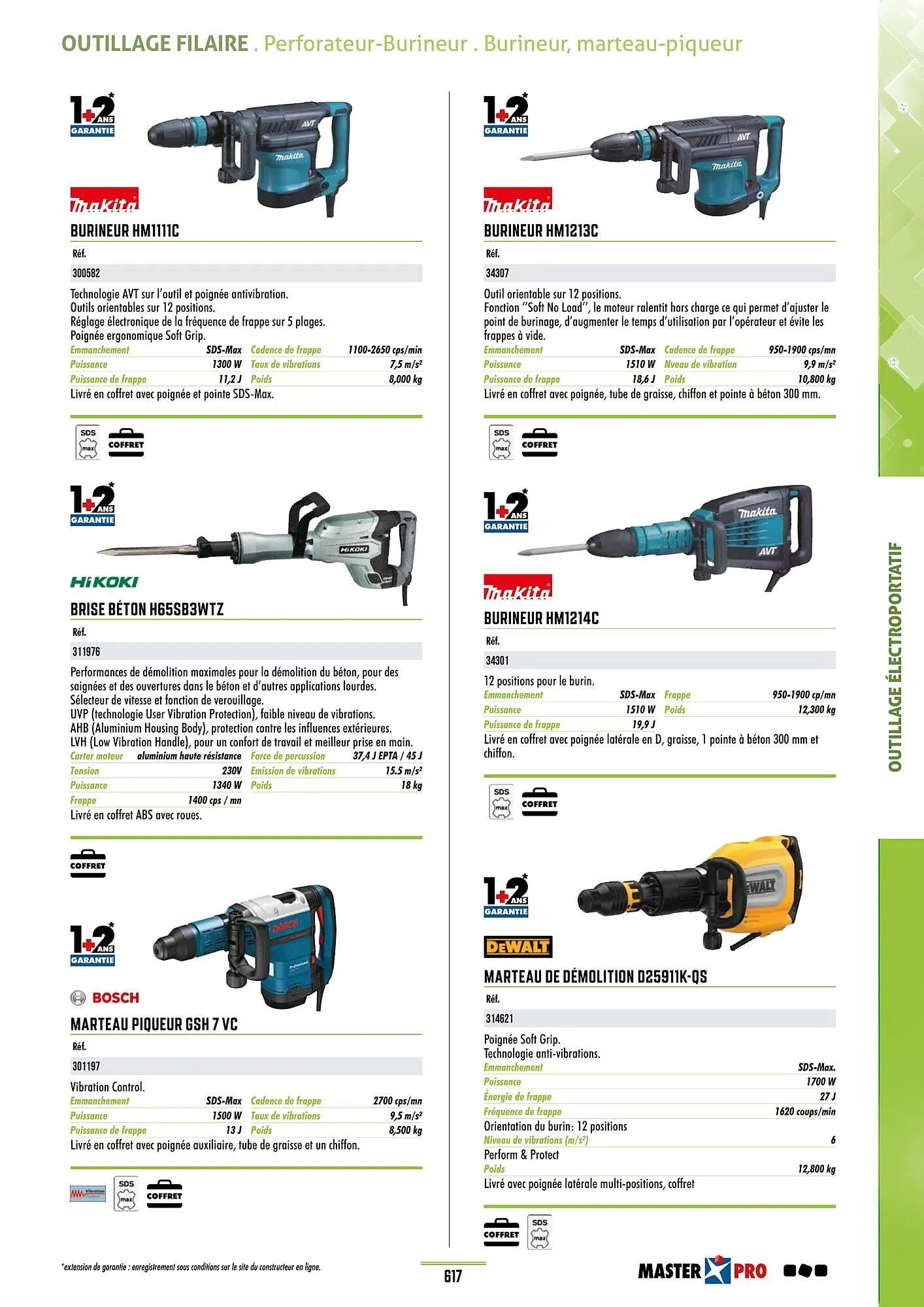Catalogue Master Pro du 28 janvier au 30 décembre 2028 - Catalogue page 621
