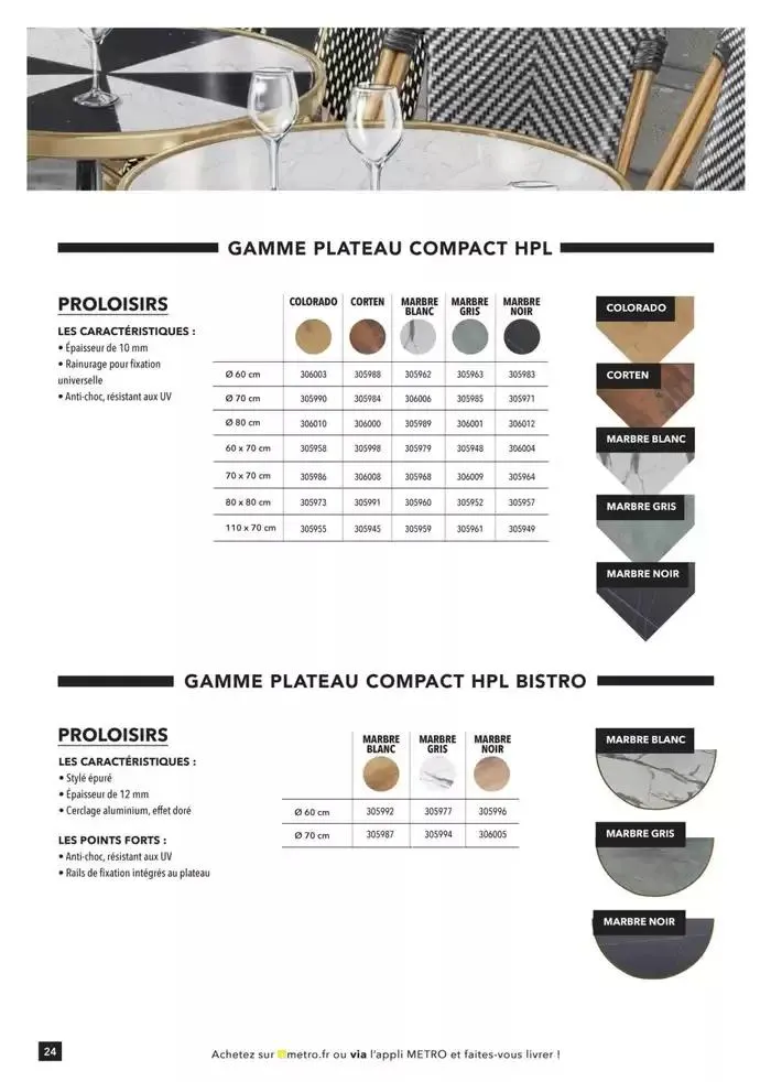 Metro #Terrasse édition 2025 du 30 janvier au 1 juillet 2025 - Catalogue page 24