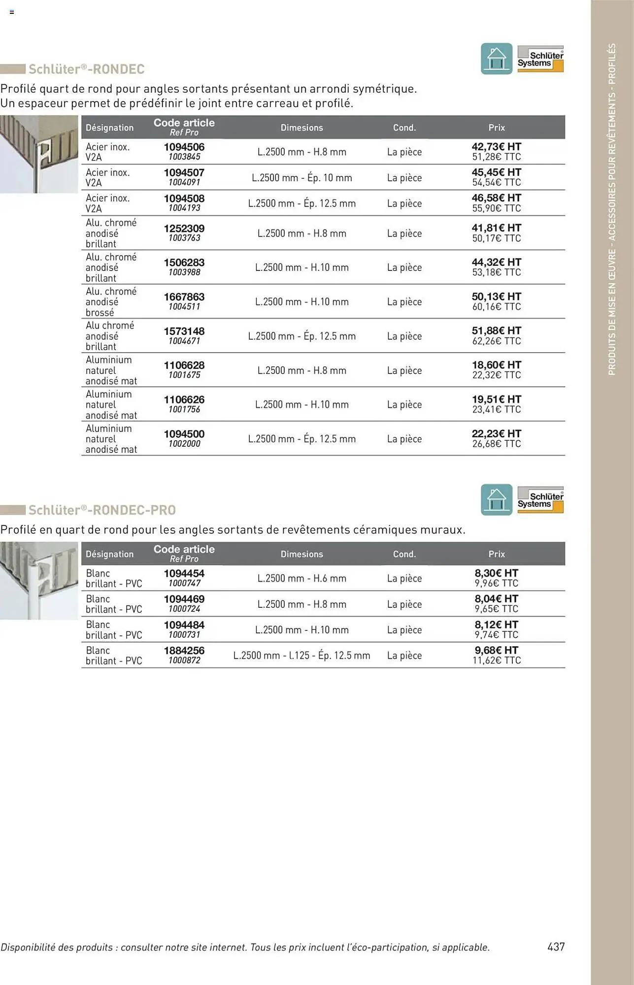 Catalogue Point P du 11 juillet au 31 décembre 2025 - Catalogue page 437