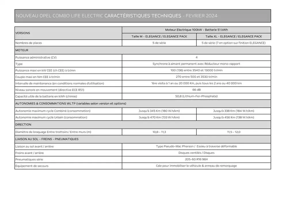 Opel Nouveau Combo Life Electric du 17 décembre au 17 décembre 2025 - Catalogue page 6