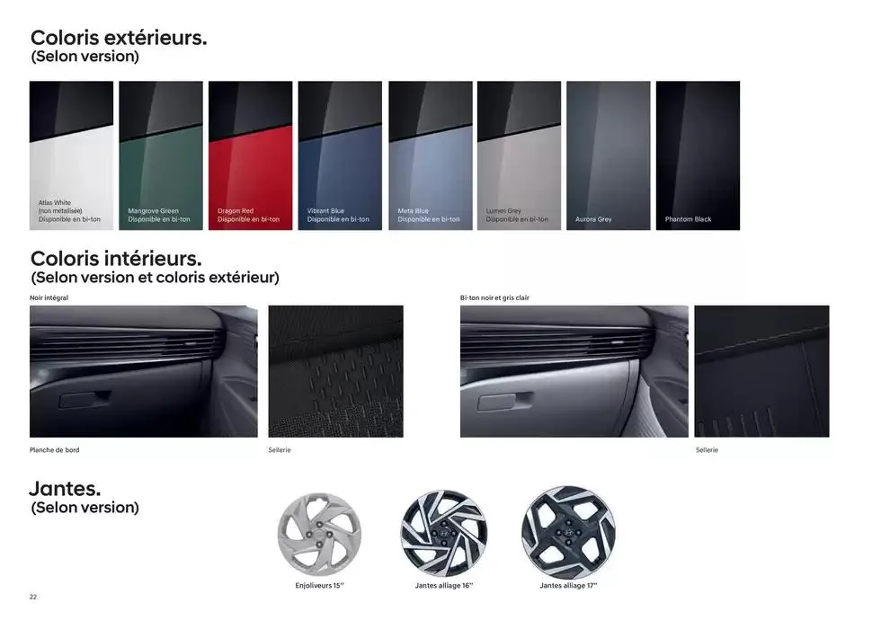 Hyundai Nouveau BAYON du 22 janvier au 22 janvier 2026 - Catalogue page 22