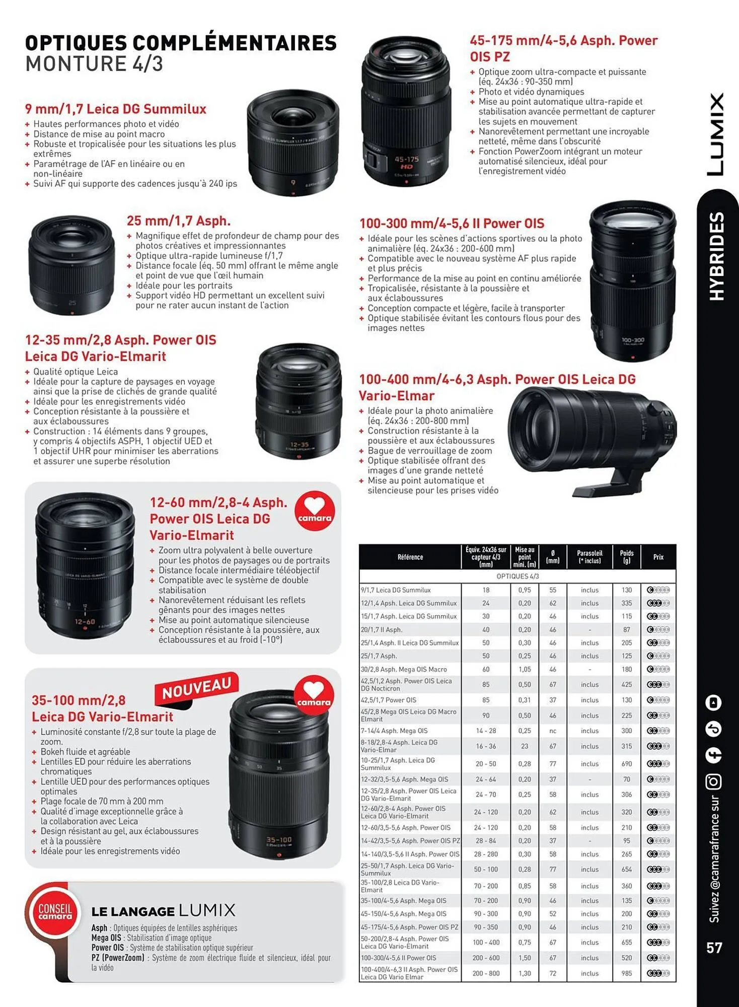 Catalogue Camara du 2 juillet au 31 décembre 2025 - Catalogue page 57