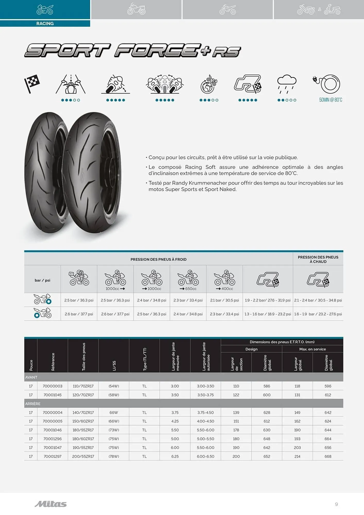 Catalogue Bihr du 17 juillet au 31 décembre 2025 - Catalogue page 9