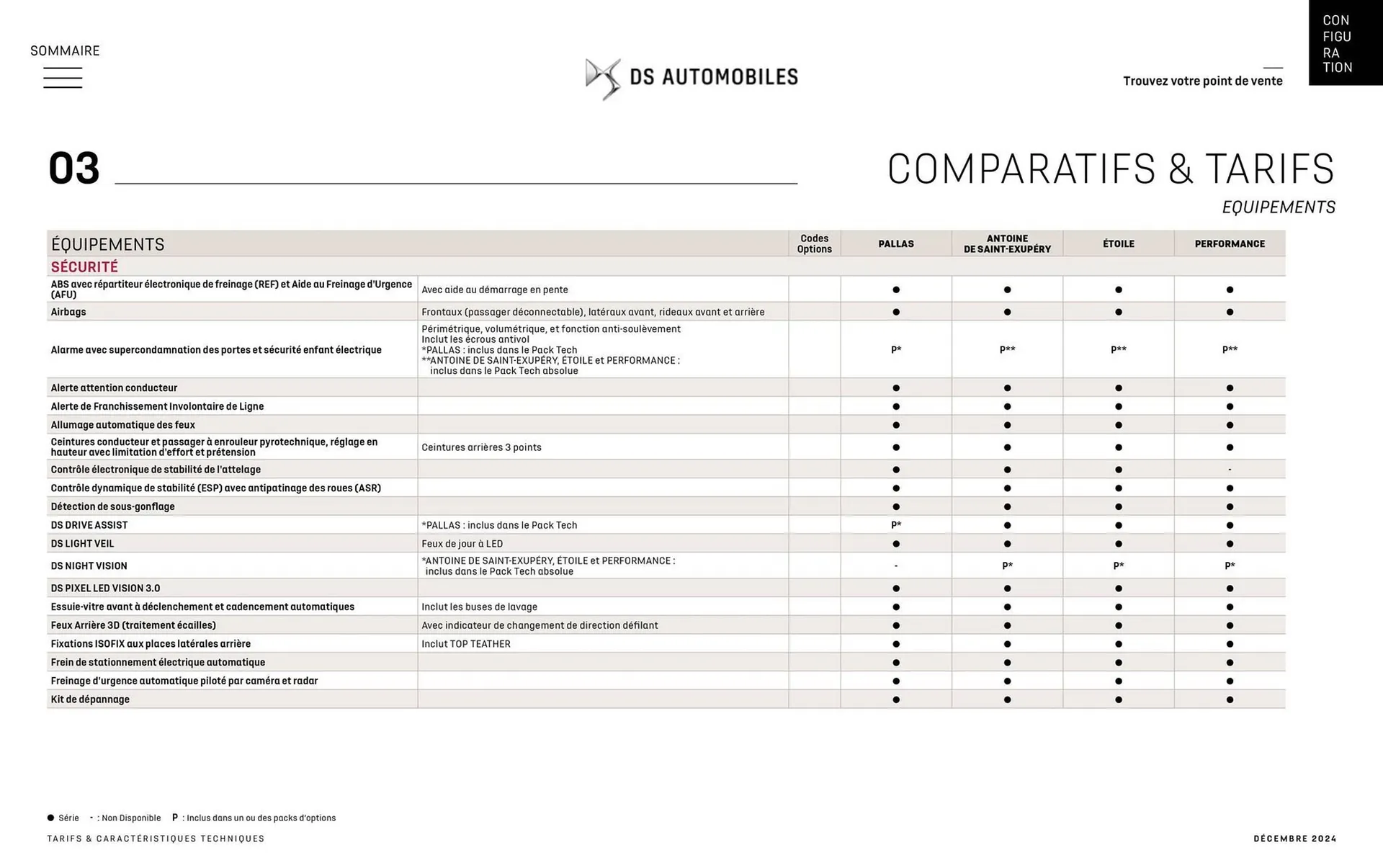 Catalogue DS du 12 décembre au 12 décembre 2025 - Catalogue page 32