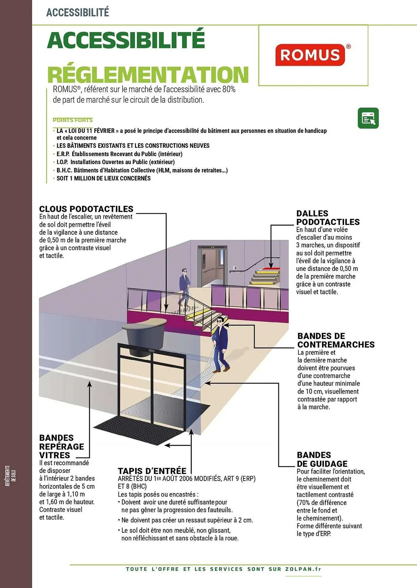 Catalogue Zolpan du 13 janvier au 31 décembre 2025 - Catalogue page 347