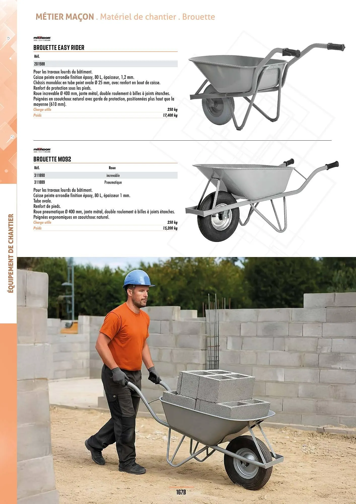 Catalogue Master Pro du 28 janvier au 30 décembre 2028 - Catalogue page 1682