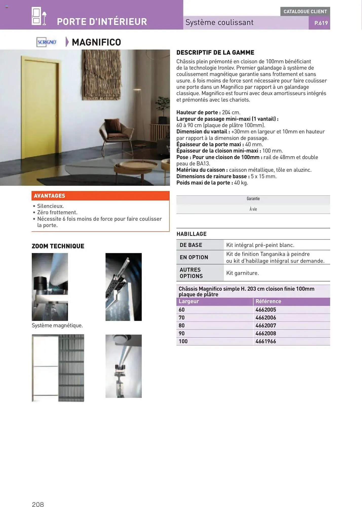 Catalogue Point P du 11 juillet au 31 décembre 2025 - Catalogue page 208