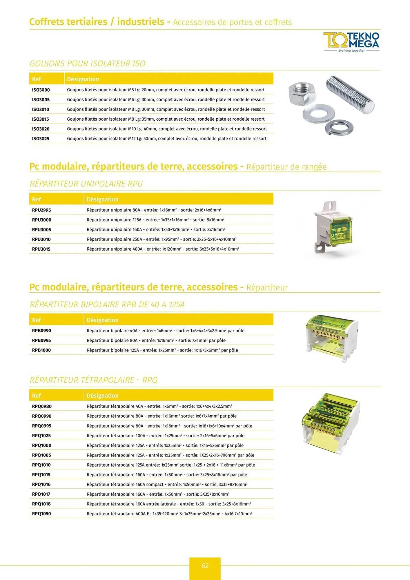 Catalogue Yesss electrique du 22 novembre au 31 décembre 2025 - Catalogue page 64