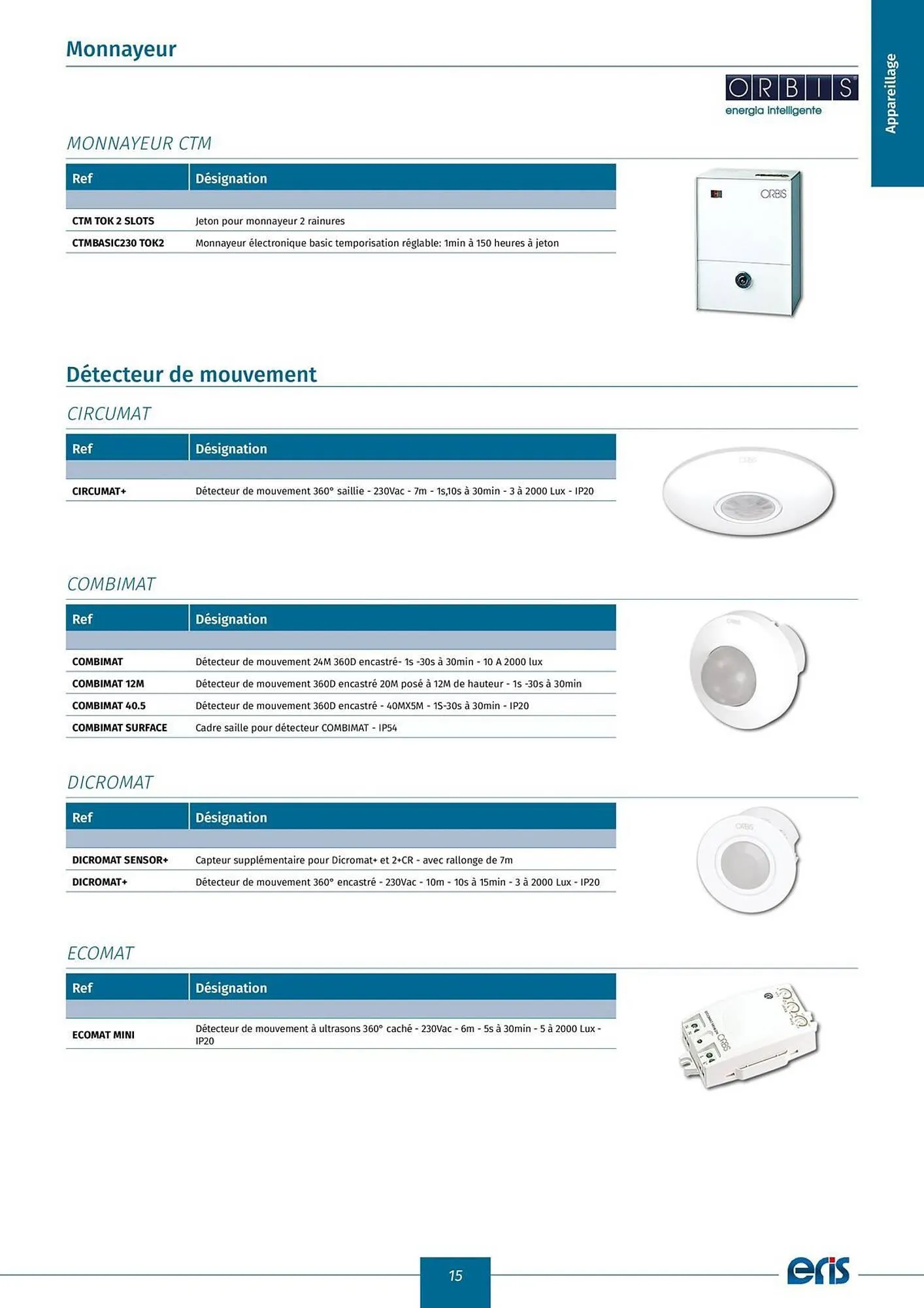 Catalogue Yesss electrique du 22 novembre au 31 décembre 2025 - Catalogue page 17