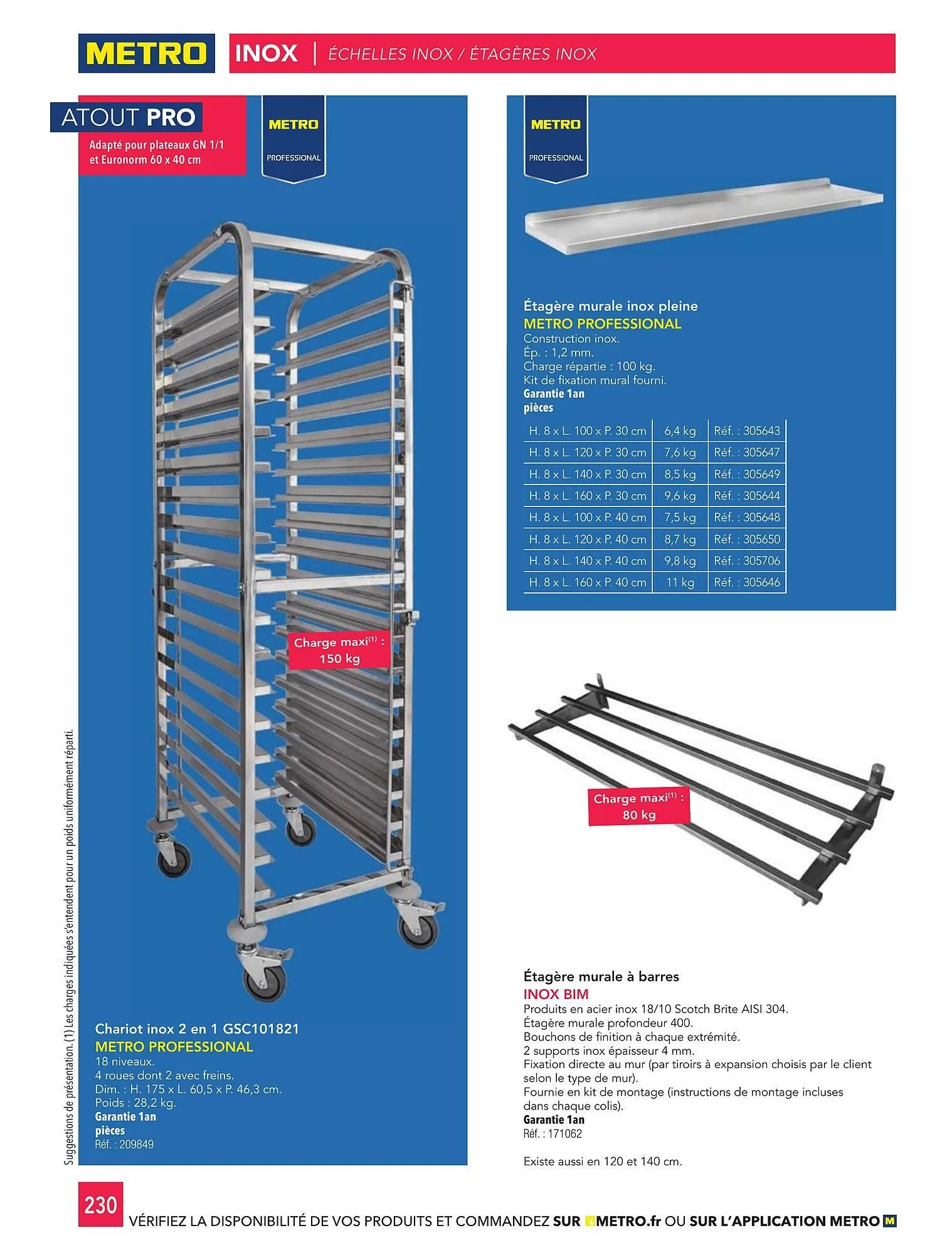 Catalogue METRO du 1 janvier au 31 décembre 2026 - Catalogue page 230