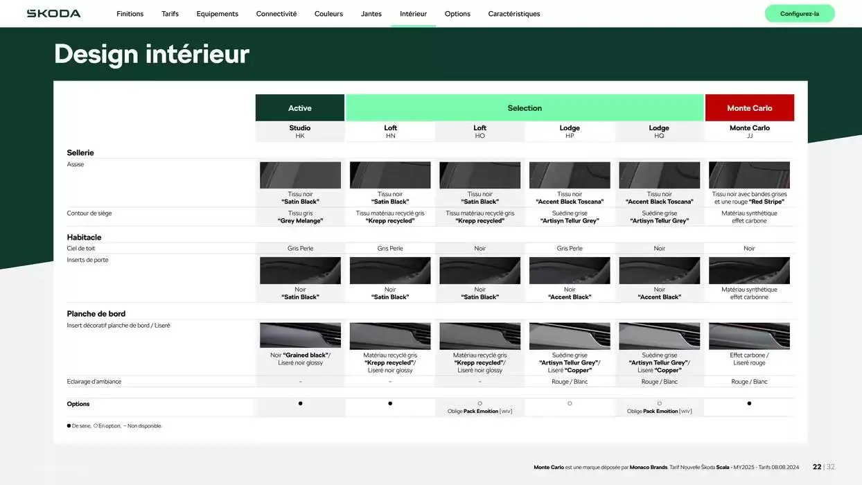 Nouvelle Scala Selection 1.0 TSI 95ch BVM du 6 novembre au 6 novembre 2025 - Catalogue page 22