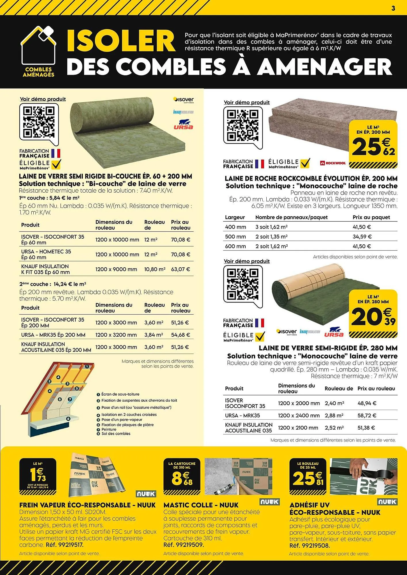 Catalogue Tout faire matériaux du 1 octobre au 31 octobre 2023 - Catalogue page 3