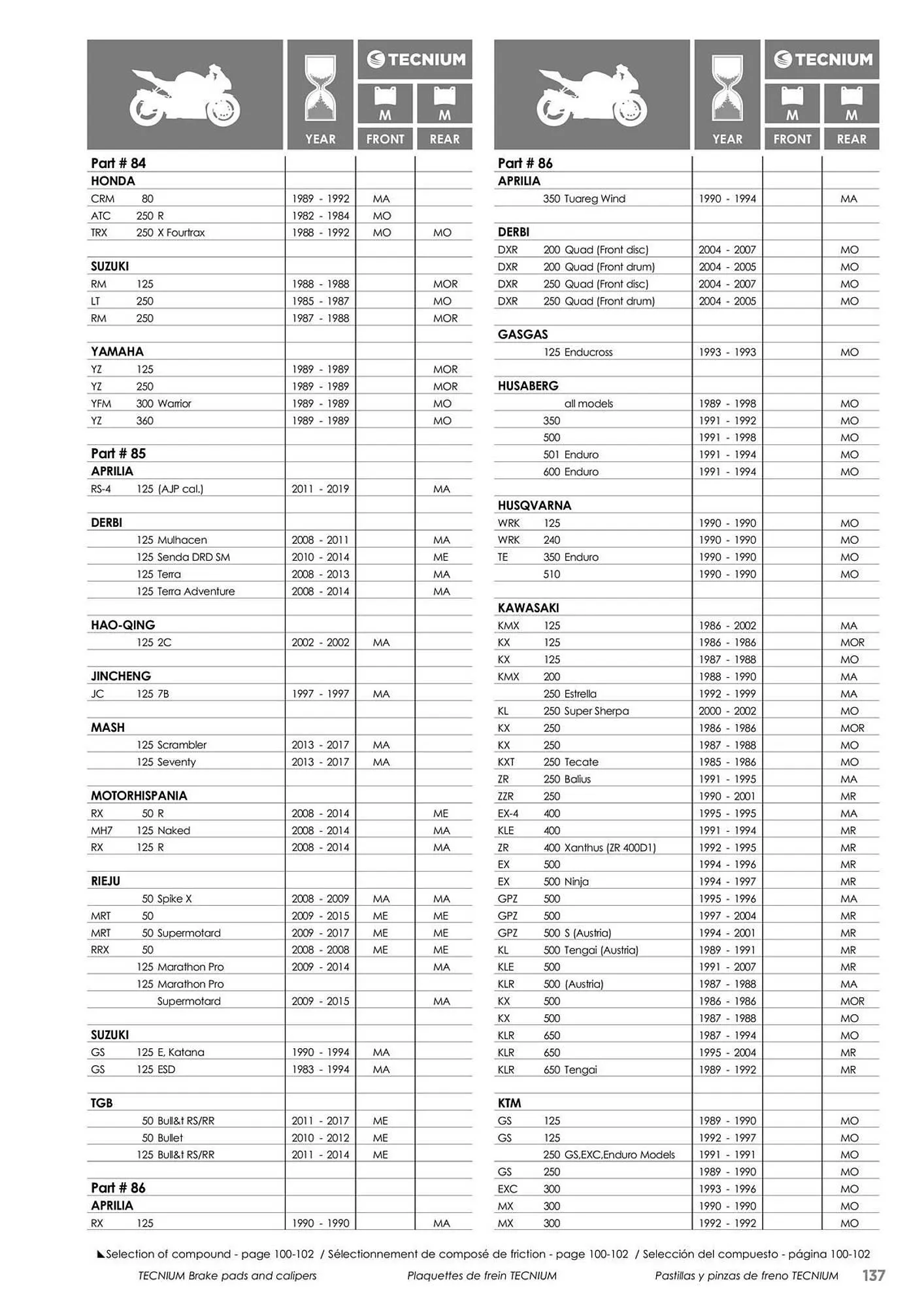 Catalogue Bihr du 23 mai au 31 décembre 2025 - Catalogue page 137