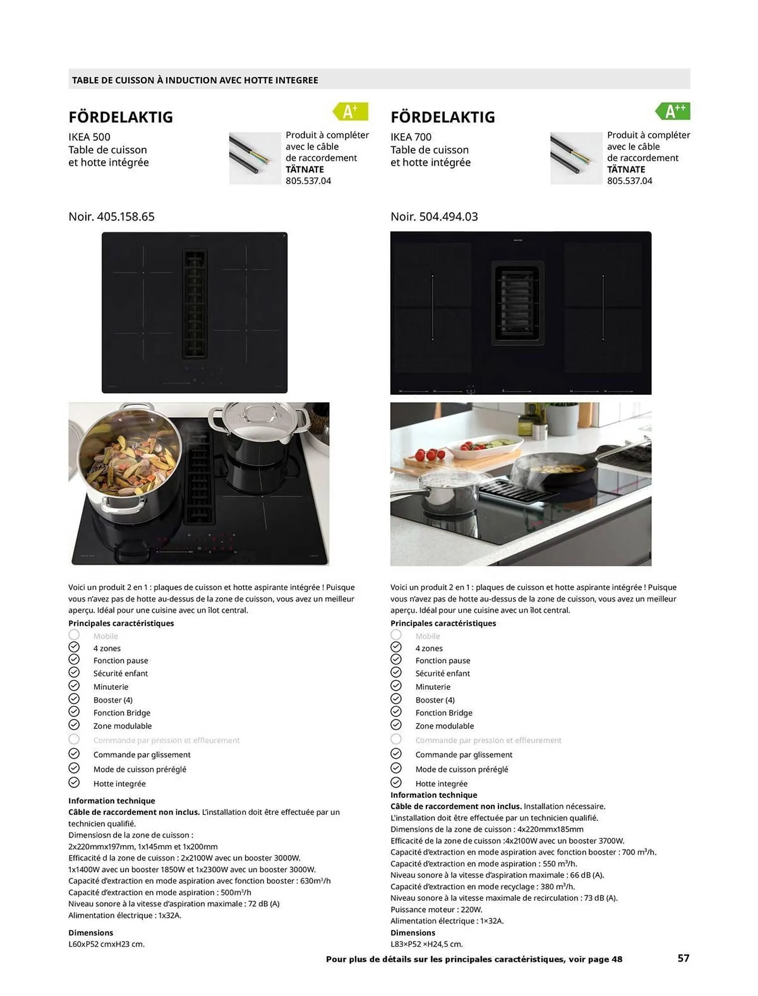 Catalogue IKEA du 29 avril au 31 décembre 2025 - Catalogue page 57