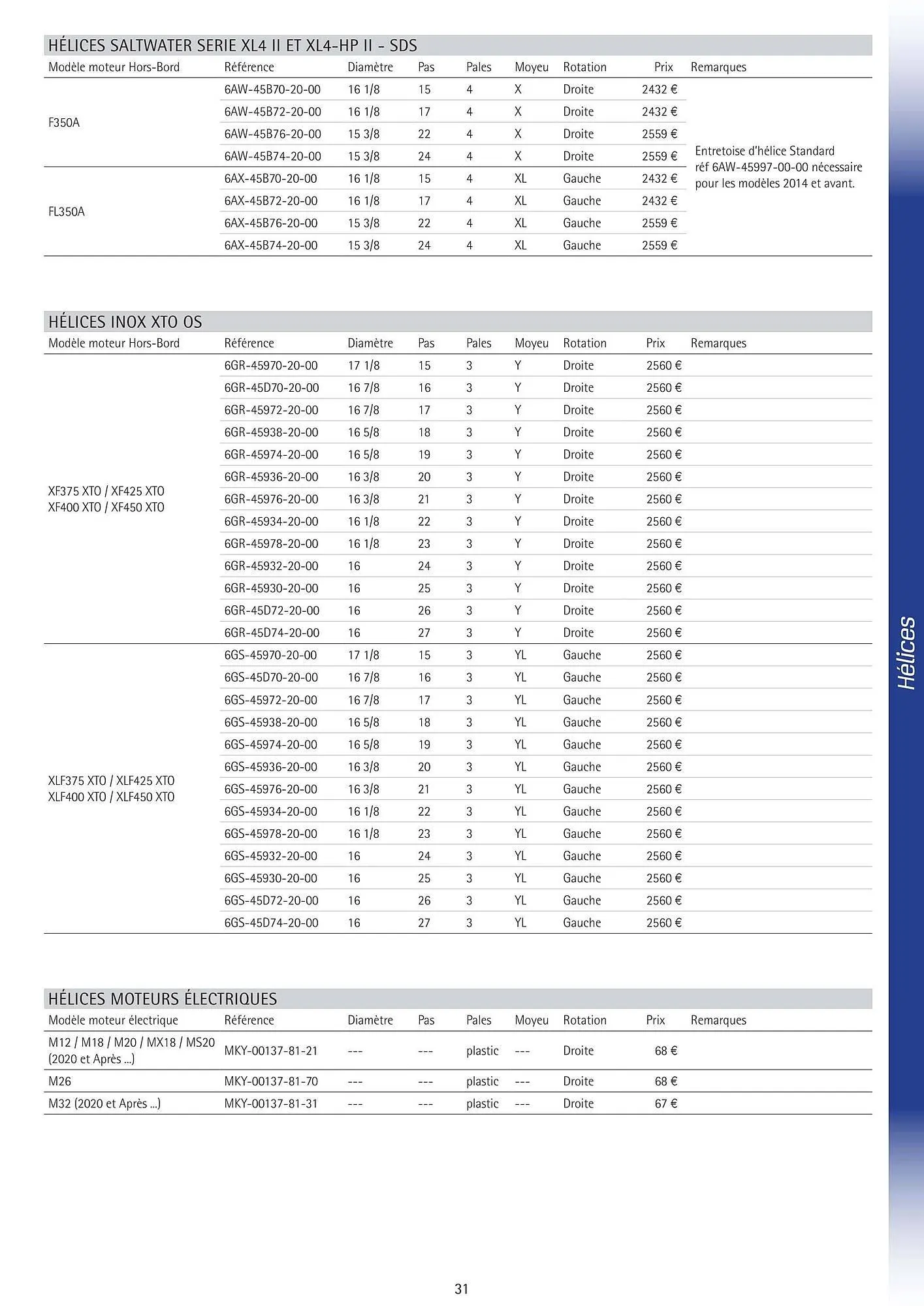 Catalogue Yamaha du 25 février au 31 mai 2026 - Catalogue page 30