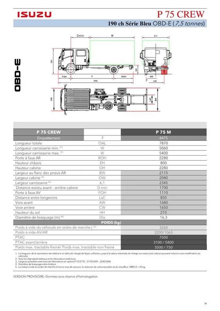 Listino serie N-F OBDE du 23 août au 23 août 2024 - Catalogue page 16