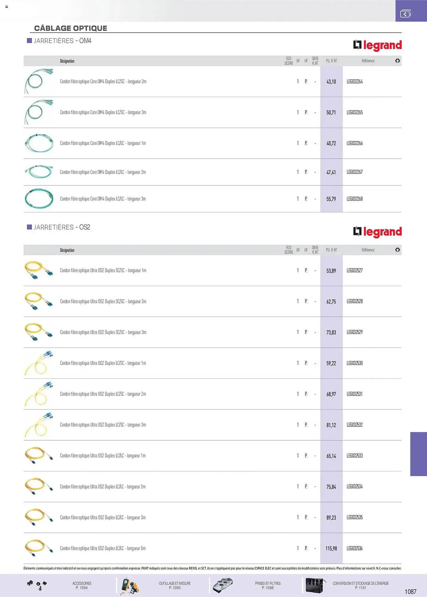 Catalogue Rexel du 18 novembre au 31 décembre 2026 - Catalogue page 20