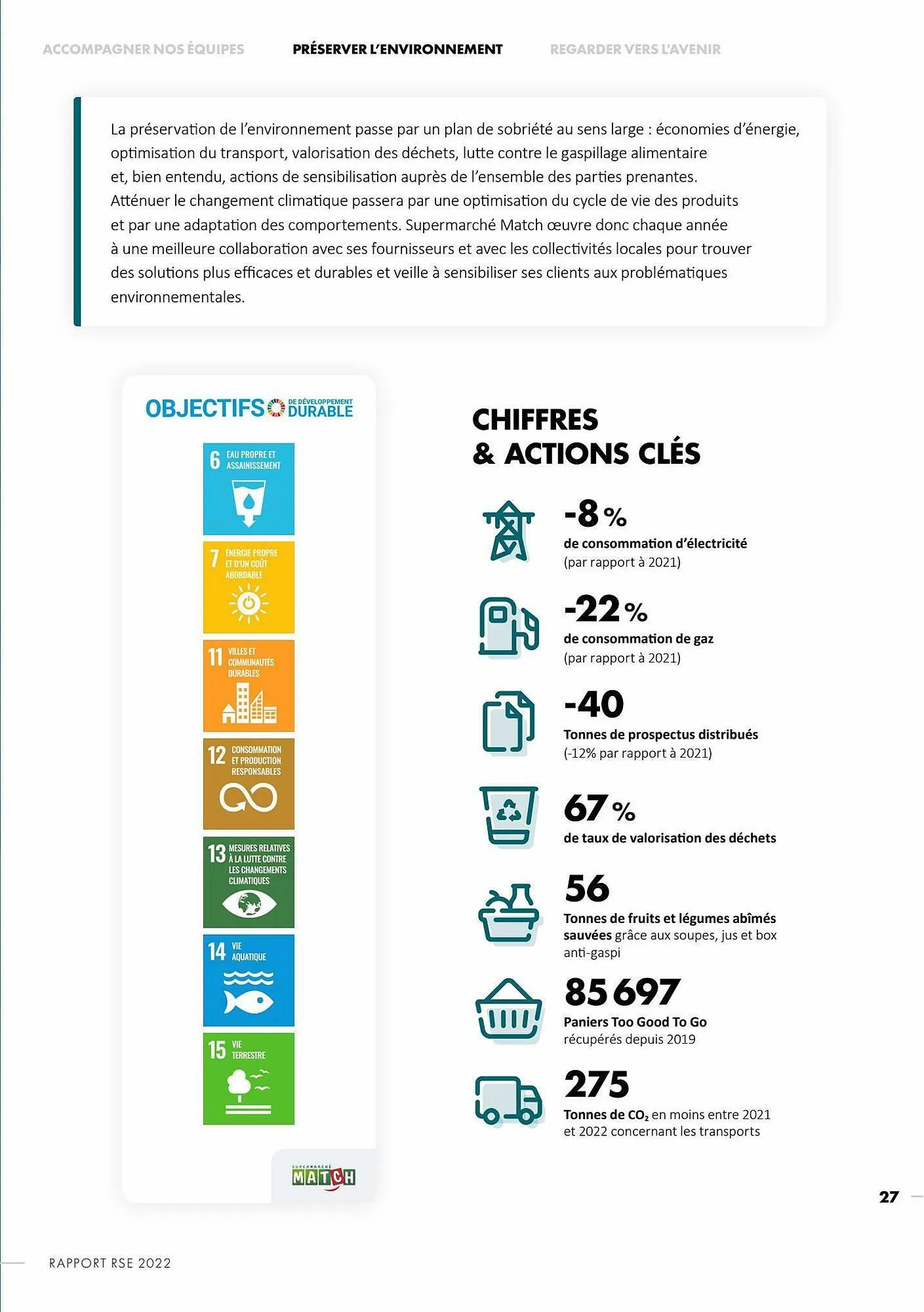 Catalogue Match du 20 juin au 20 juin 2025 - Catalogue page 28
