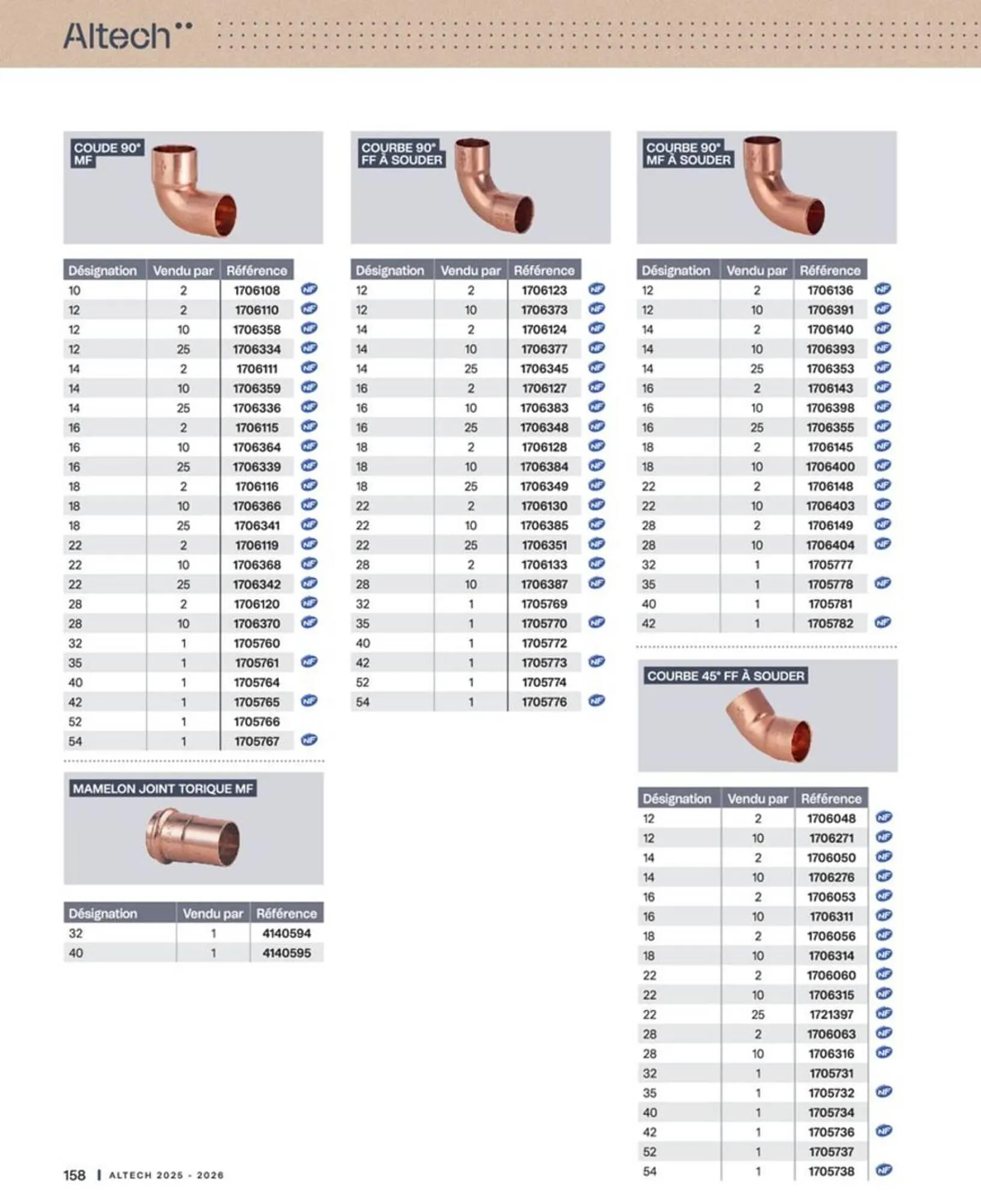 Catalogue Cedeo du 10 octobre au 30 juin 2026 - Catalogue page 158
