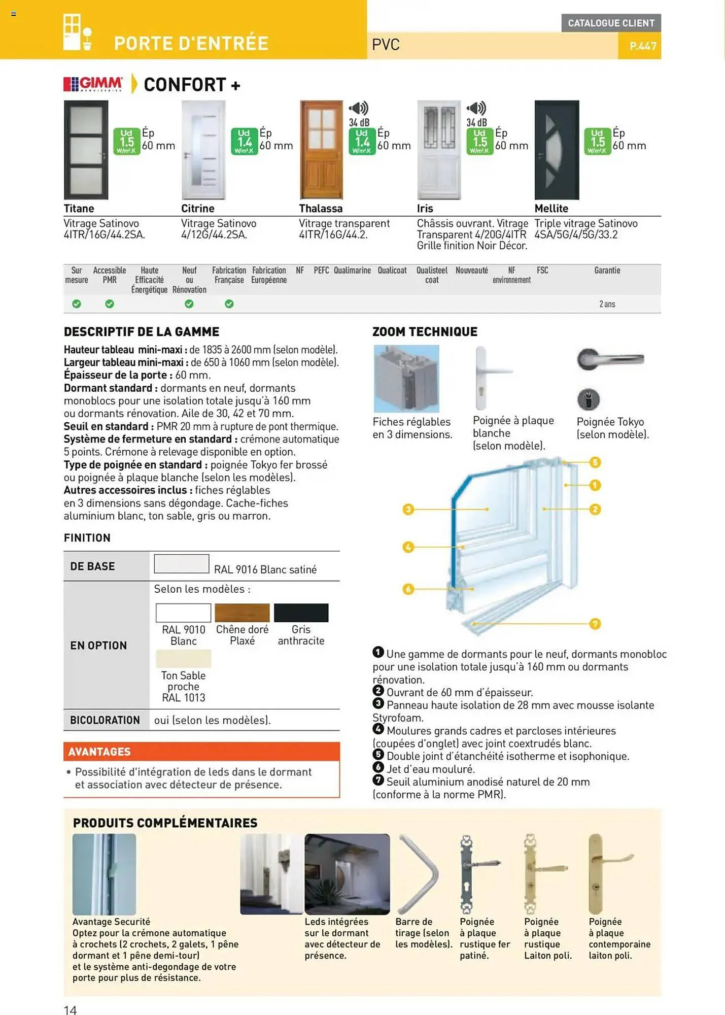 Catalogue Point P du 11 juillet au 31 décembre 2025 - Catalogue page 14