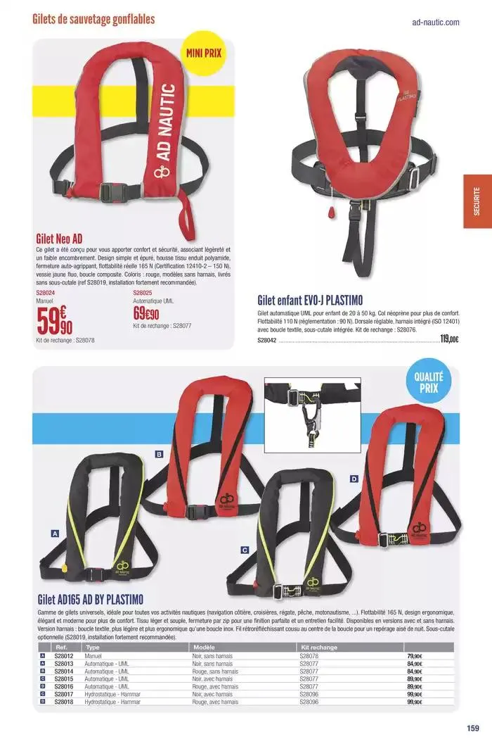 Catalogue Accastillage Diffusion 2025 du 1 janvier au 31 décembre 2025 - Catalogue page 161