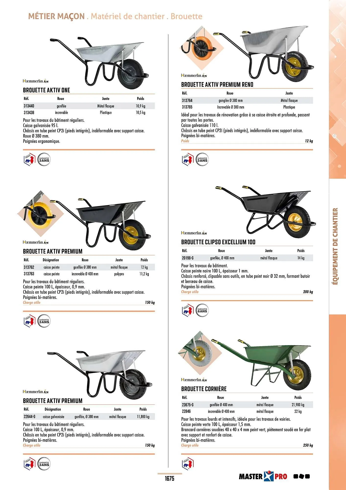 Catalogue Master Pro du 28 janvier au 30 décembre 2028 - Catalogue page 1679