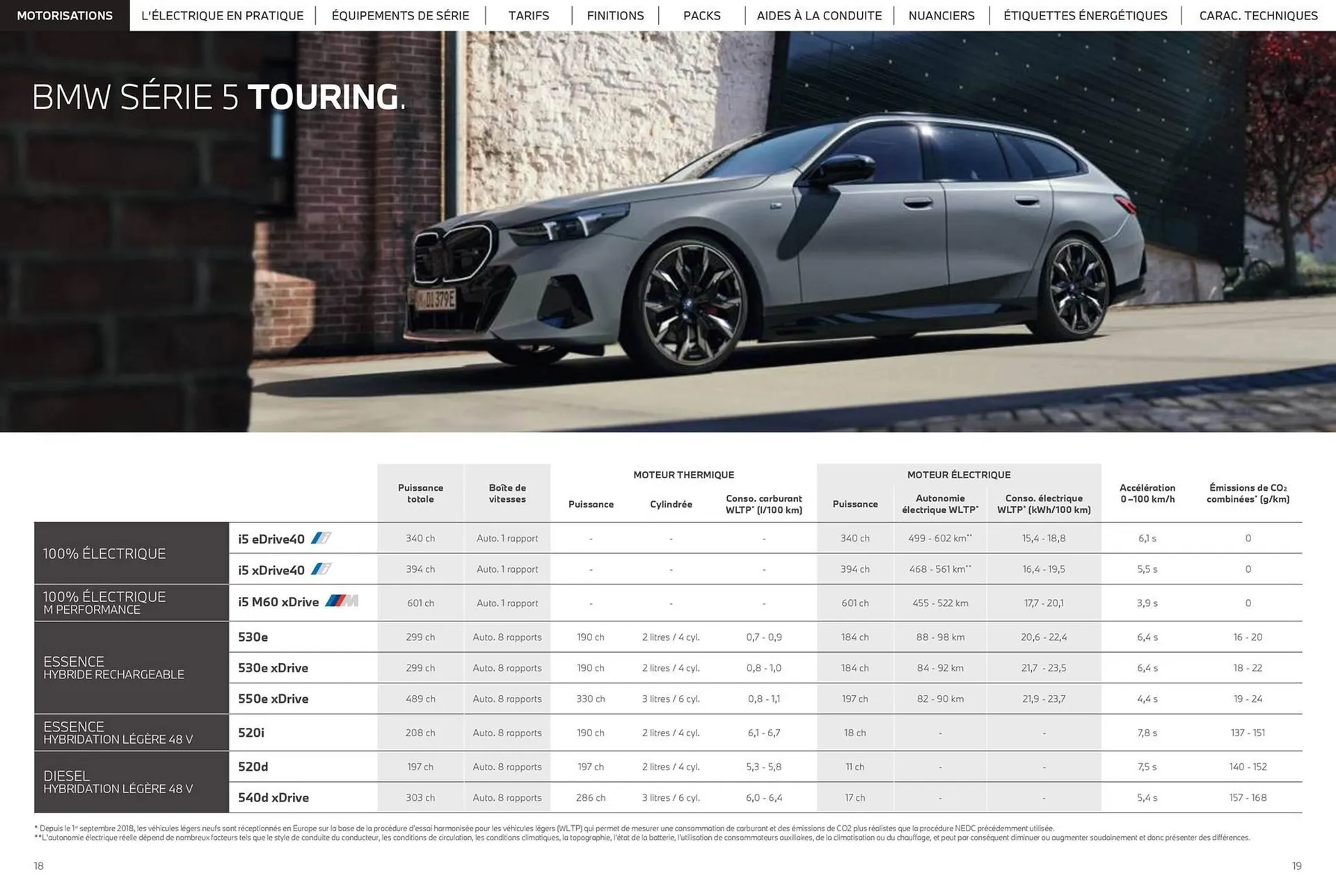 Catalogue BMW du 5 novembre au 5 novembre 2026 - Catalogue page 10